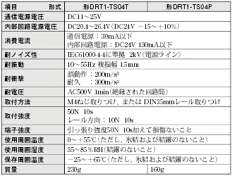 DRT1-TS04□ 定格/性能 1 