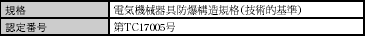 WLF6 定格/性能 2 