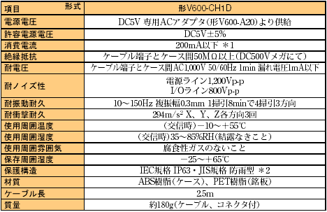 V600-CH1D 定格/性能 1 