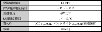 M3S(NTリンク) 定格/性能 1 