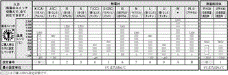 E5ZE 定格/性能 2 