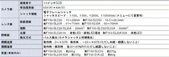 V530-R150V3 定格/性能 2 