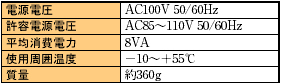 V600-CH1D 定格/性能 2 