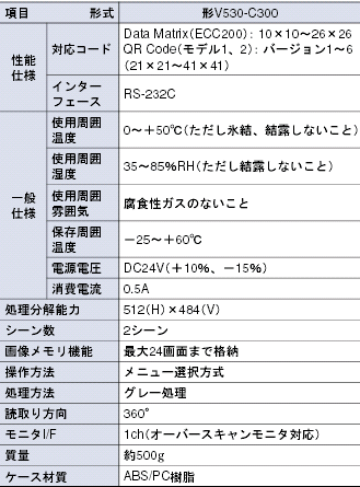 V530-H3 定格/性能 2 