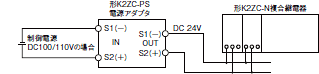 K2ZC-N 定格/性能 3 