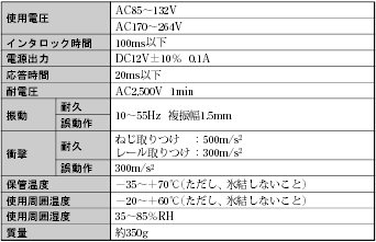 G36 定格/性能 5 
