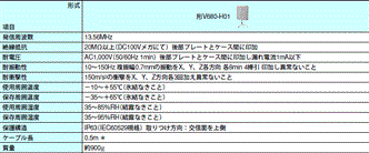 V680シリーズ（高温タイプ） 定格/性能 9 