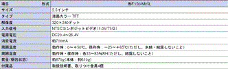 F400 V2 定格/性能 3 