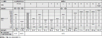 K3HB-H 定格/性能 6 