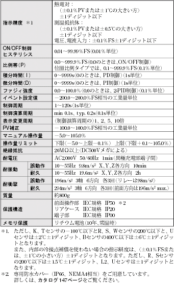 ES100X 定格/性能 8 