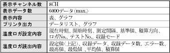 ES5 定格/性能 4 