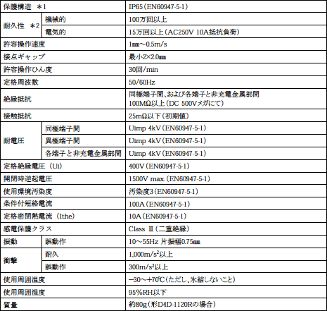 D4D-□R 定格/性能 4 