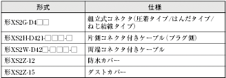 DRT1-B7AC 定格/性能 7 