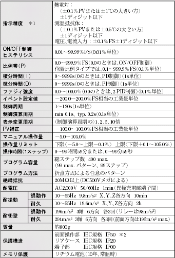 ES100X 定格/性能 9 