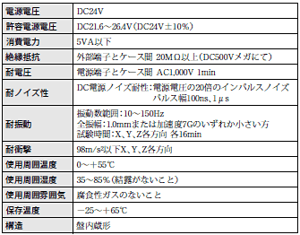 3F88L-155 定格/性能 8 