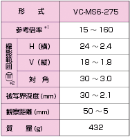 VC1000 定格/性能 6 