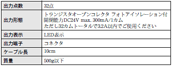 3F88L-155 定格/性能 9 