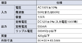 V520-RP 定格/性能 6 