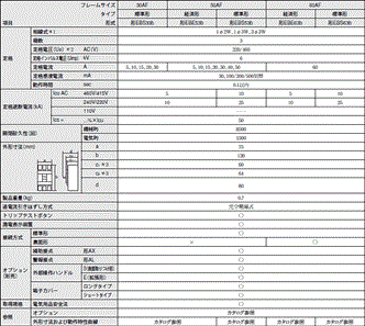AB / EB 定格/性能 16 