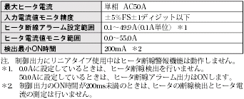 ES100X 定格/性能 14 