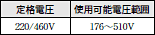 AB / EB 定格/性能 22 