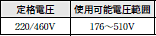 AB / EB 定格/性能 26 