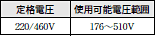 AB / EB 定格/性能 30 