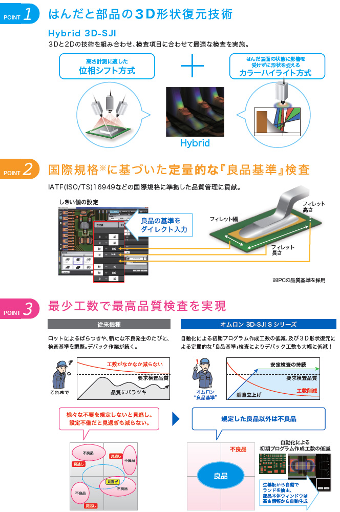 VT-S730-H 特長 2 