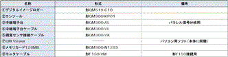 QM519 種類/価格 9 