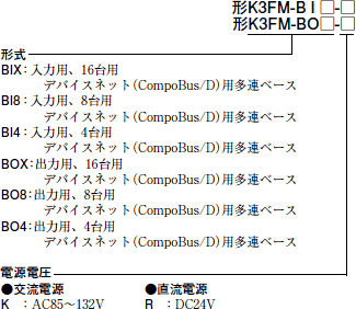 K3FM-BI□ / BO□ 種類/価格 2 