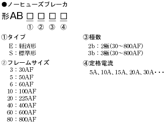 AB / EB 種類/価格 7 
