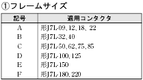 J7TL 種類/価格 4 