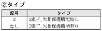 J7TL 種類/価格 5 