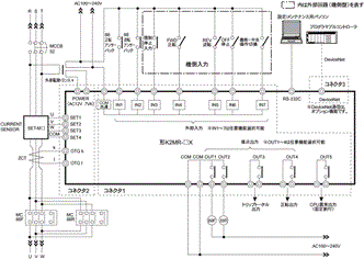 K2MR-□X 配線/接続 1 