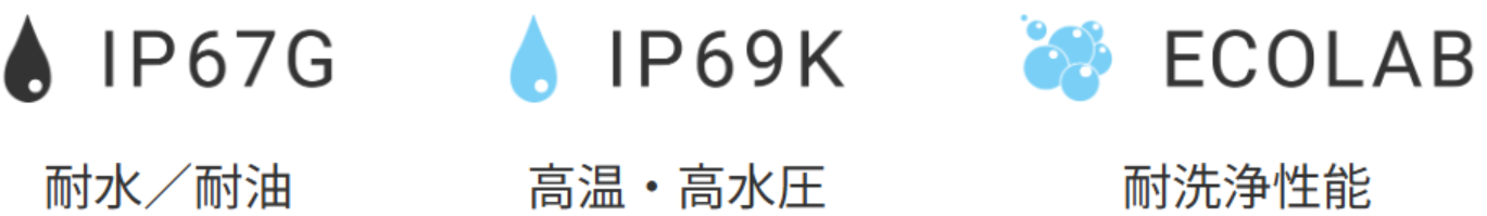 IP69K（高温・高水圧）のテスト