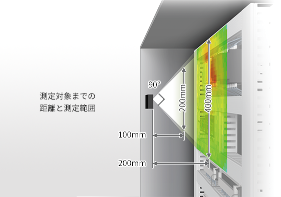 90°の広視野角レンズにより、場所を問わず最適設置が可能
