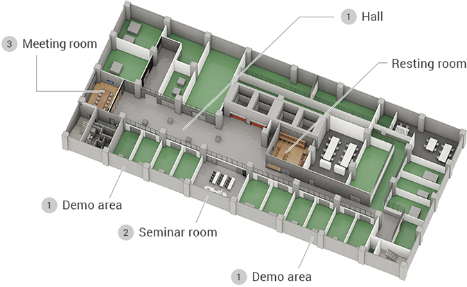 1 Hall, 1 Demo area, 2 Seminar room, 3 Meeting room, Resting room