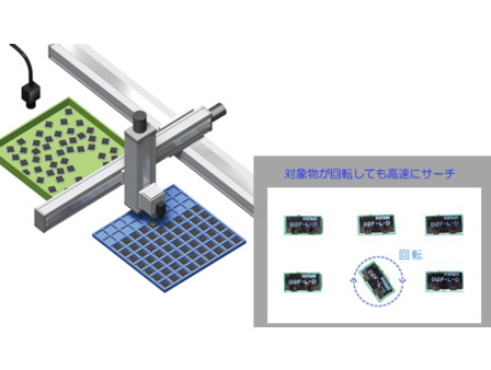 画像処理による部品の外観検査と高速整列