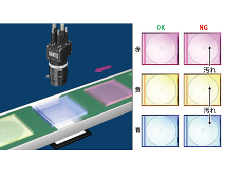 プラスチックケースの傷や汚れの外観検査の自動化