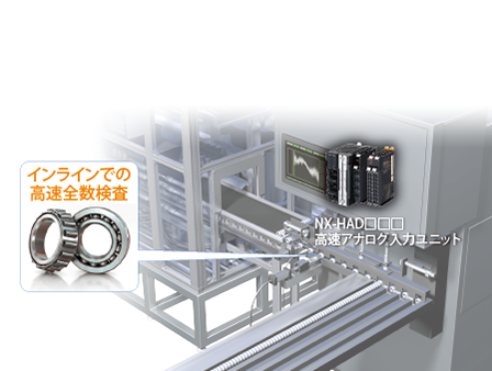 高速でインライン検査を実現