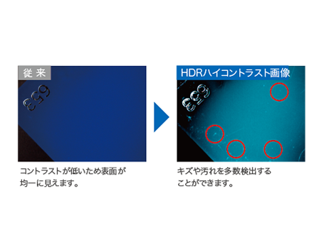 画像検査でHDR(ハイダイナミックレンジ)画像を簡単に生成