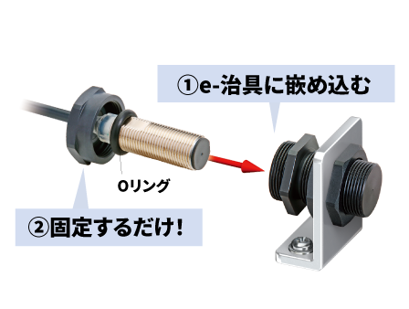 近接センサの交換工数削減