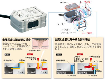 加工後のエンジンブロックの通過検知