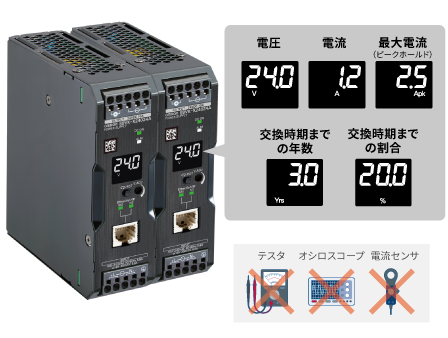 スイッチング電源の保全工数削減