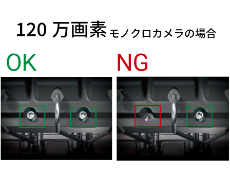 エンジン組み立て工程での複数ボルトの有無検査