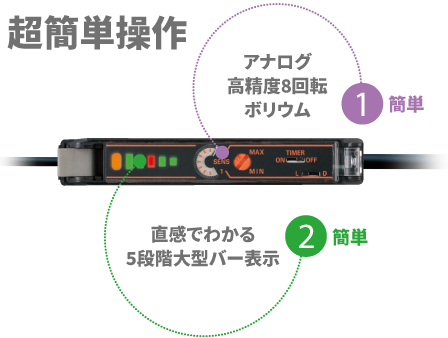 ファイバアンプの設定時間短縮