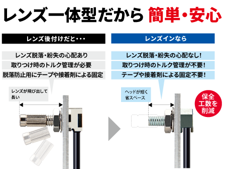 スティックコーヒー（食品・飲料製品）通過検出時の異物混入防止