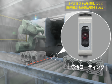 センサ検出面に付着する「汚れ」によるライン突発停止頻度と清掃回数の削減