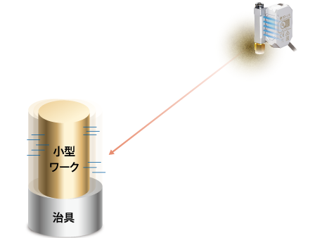 セラミック溶射工程内の小型ワークの有無検出