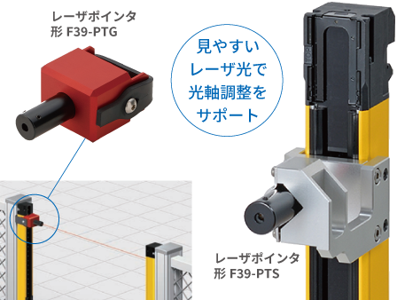 オプションの自立スタンドでセーフティライトカーテン設置工数の削減
